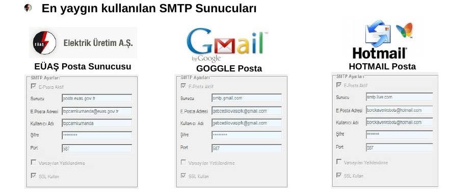 CSV Ayarları sekmesinde veri türleri ve CSV veri listesi