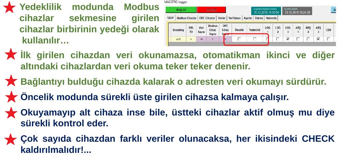 Yedeklilik ve öncelik çalışma mantığı