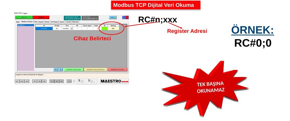 MODBUS TCP dijital veri belirteci