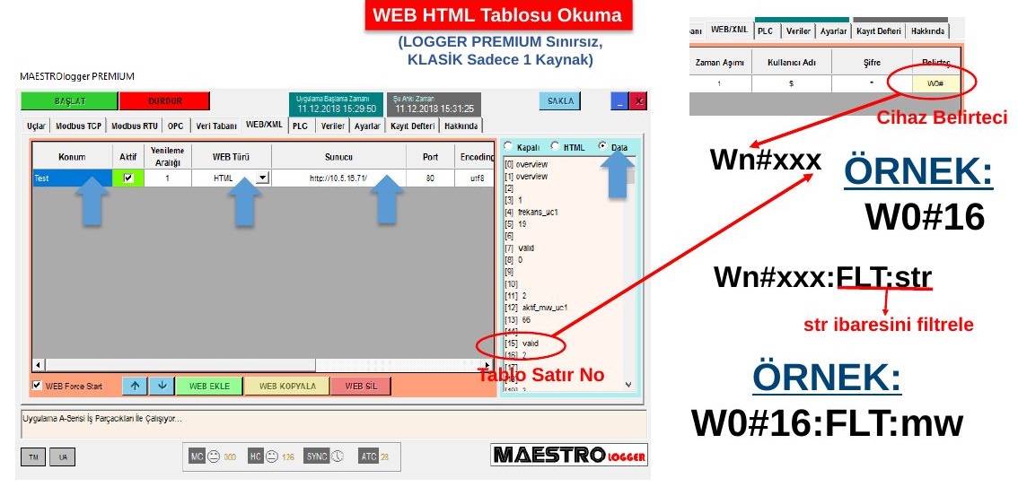 Web HTML tablo okuma belirteci