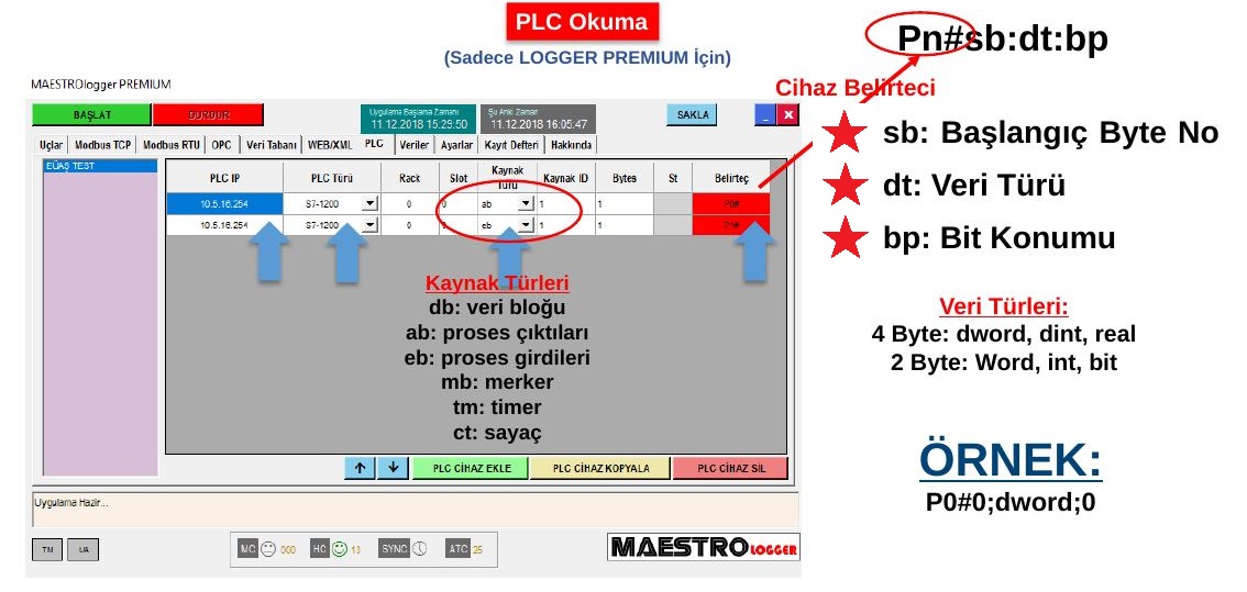 PLC veri belirteci ve veri türleri