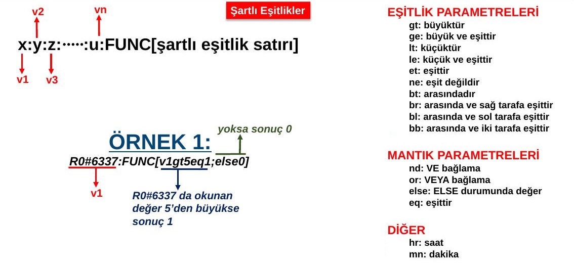 Eşitlik ve mantık parametreleri