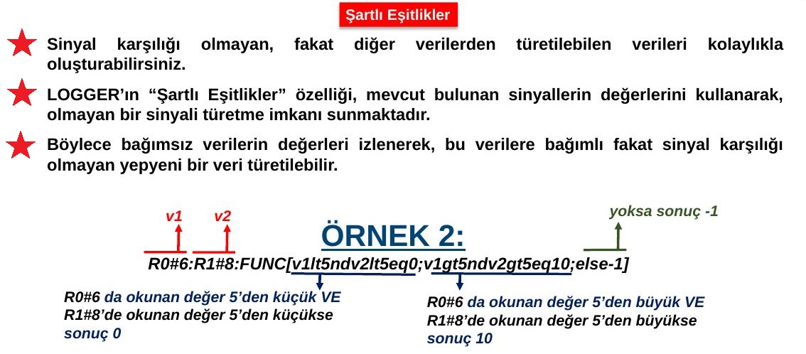 Şartlı eşitlikler örneği