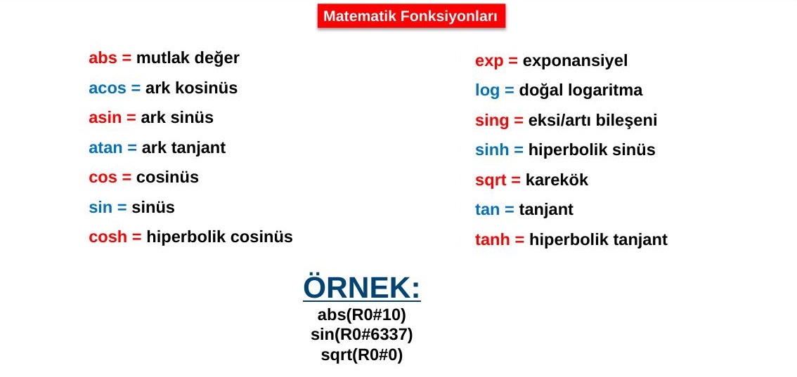 Matematik fonksiyonları