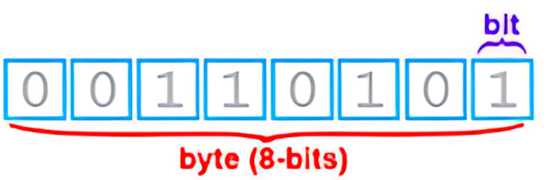 MAESTRO LOGGER ana yapılandırma ekranı